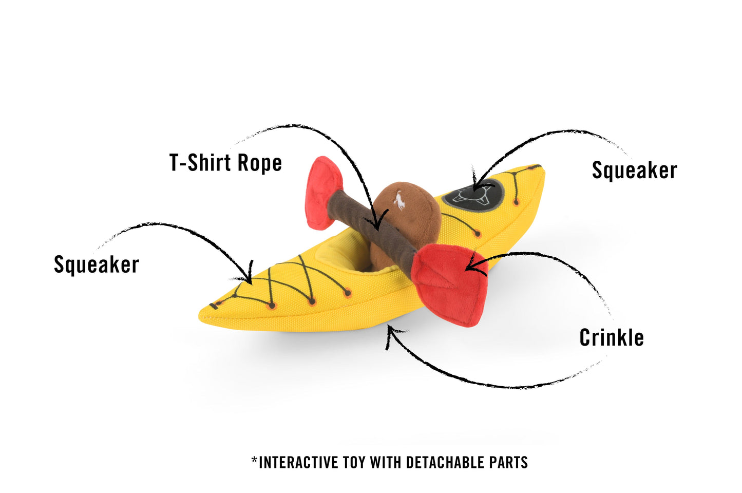 A photo of the toy features of the K-9 Kayak Toy in the K-9 Kayak Toy and 14 Oz Fresh Fields Turkey and Sweet Potato Jerky Chips Bundle. This bundle is from Fresh Fields by Colorado Pet Treats and P.L.A.Y.